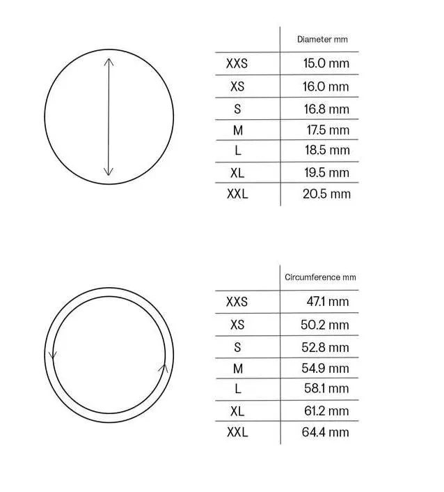 Josefin Ring Steel